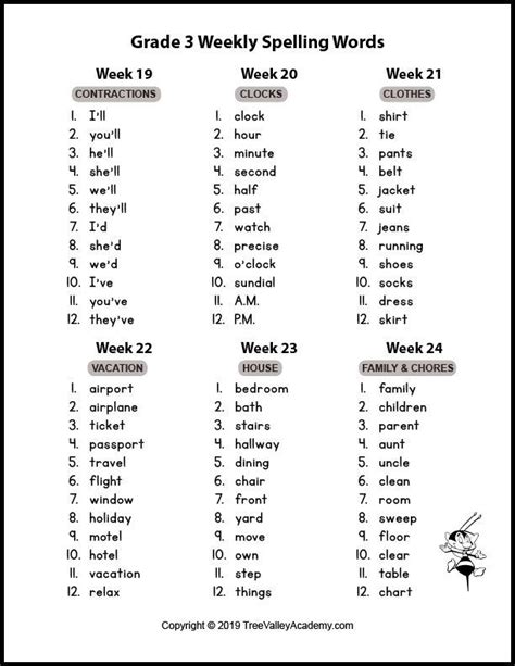 3rd grade spelling word lists. A grade 3 spelling words pdf. 36 weeks of themed grade 3 ...