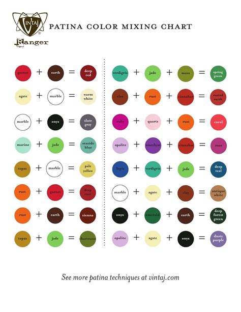 Color Chart Mixing Colors