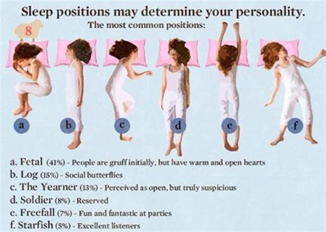 Sleeping Positions May Determine Your Personality The Most Common