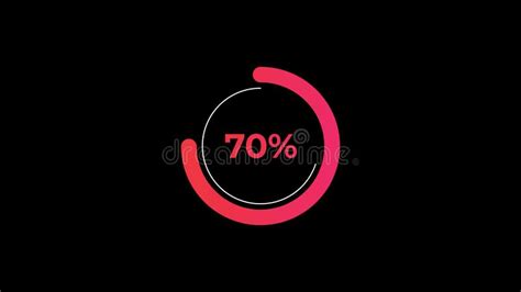 Circle Percentage Loading Transfer Download Animation 0 100 In Red