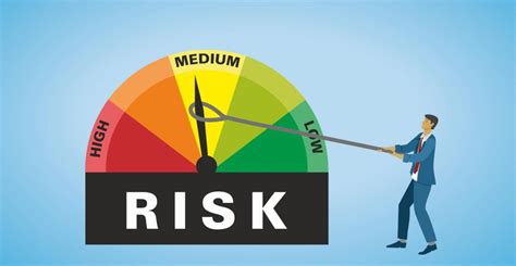 Project Risk Management In 4 Simple Processes
