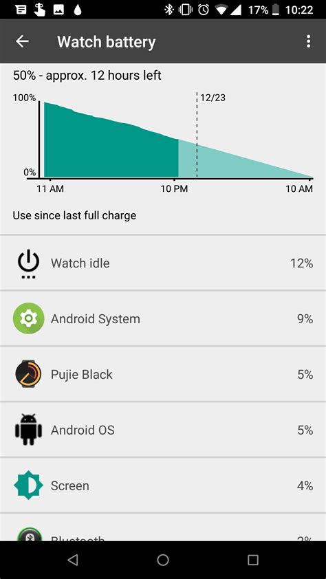 Battery Life On Android Wear 27 Randroidwear