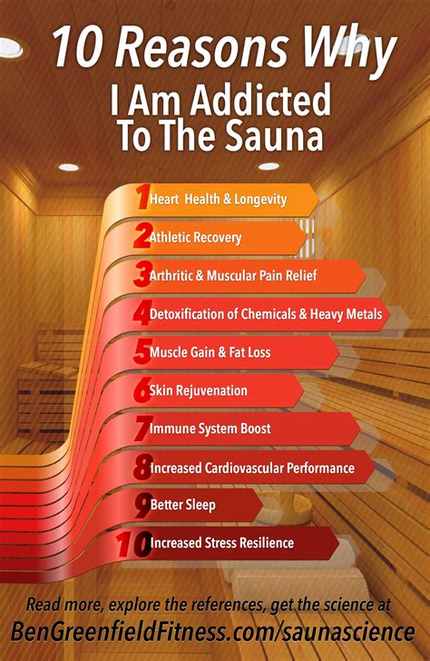 The Science Of Saunas Sauna Sauna Benefits Health