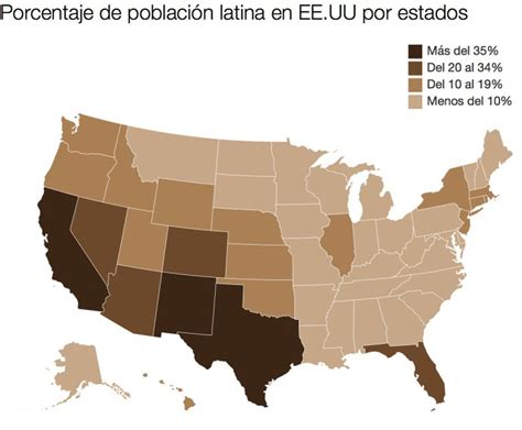 Los latinos sobrepasan ya a los blancos no hispanos en Texas según el censo de