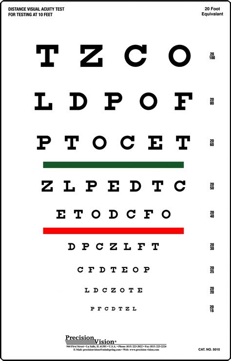 Eye Chart Download Improveyourvisionorg Eye Test Chart Art Print