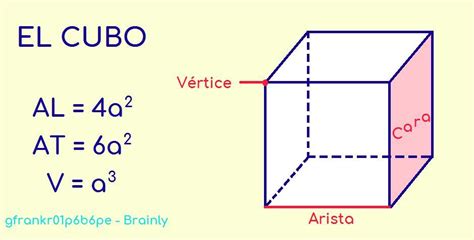 La suma de las aristas de un cubo es 108cm. Calcular el volumen del