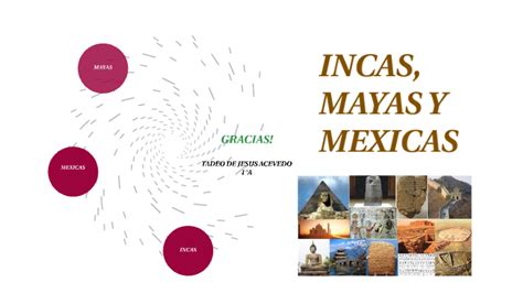 Mayas Incas Y Mexicas By Tadeo Acevedo