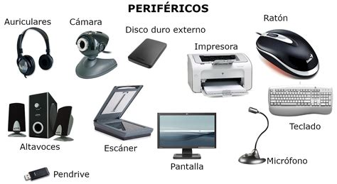 Taller De Informática Partes De Un Ordenador Hardware