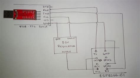 Control Arduino Uno Using Esp8266 Wifi Module And Blynk App 6 Steps