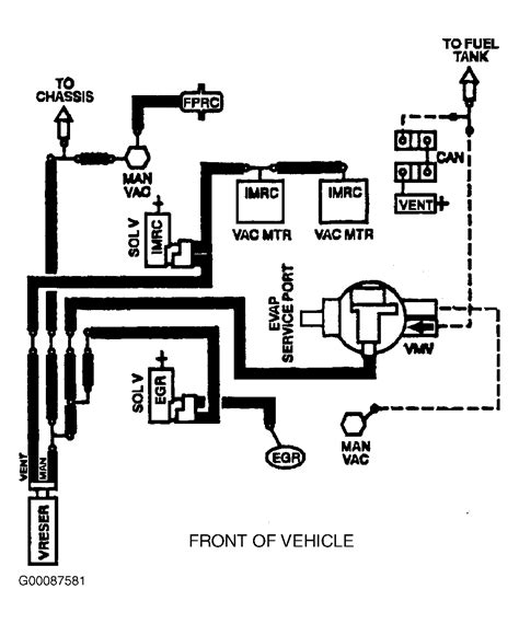 Ford Vacuum Hose Routing Diagram