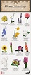 Flower Meanings: A Guide to the Perfect Bouquet - The Front Door By ...
