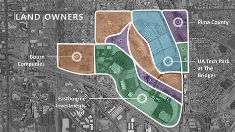 Planning And Development Tech Parks Arizona
