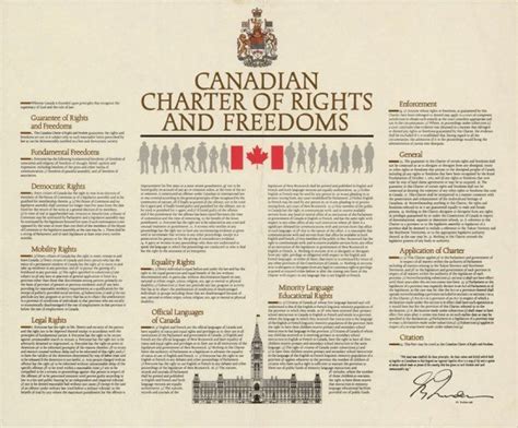 section 7 of the canadian chapter of rights and freedoms p
