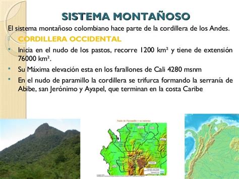 19 Mapa Conceptual Con El Relieve Montaã±oso De Colombia Background