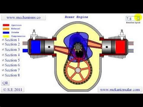 That's the equivalent of a 2,500 sq. How a Boxer Engine Works. | TEKNOLOJİ | Pinterest | Engine ...
