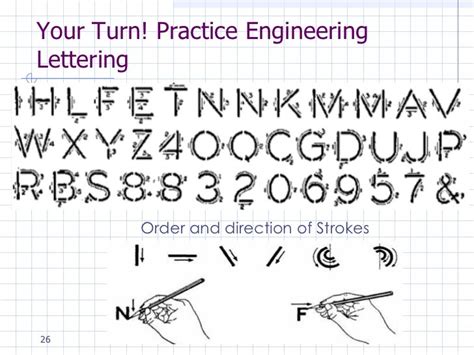 Engineering Drawing Engineering Lettering Lesson 3