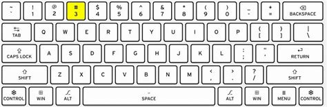 5 Ways To Type The Number Sign Or Hash Symbol On The Keyboard