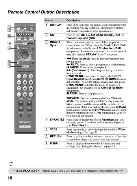 Sony Bravia Remote Control Manual 0401 Nutselsvanfemke