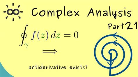 Complex Analysis Part 21 Closed Curves And Antiderivatives YouTube
