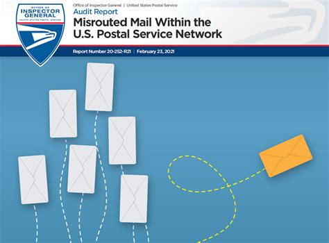 Usps Oig Report Misrouted Mail Within The Postal Service Network