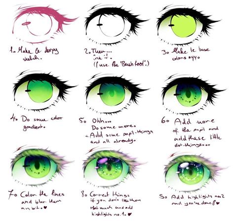 How To Draw Small Anime Eyes Drawing Anime Eyes By Dawn Anime Eyes