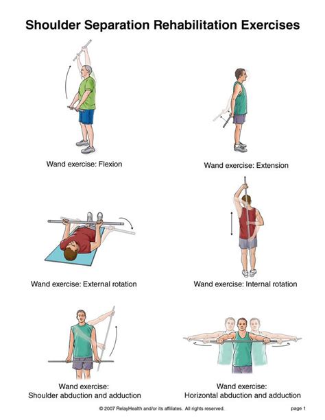 Shoulder Exercises Physical Therapy Shoulder Rehab Exercises Shoulder