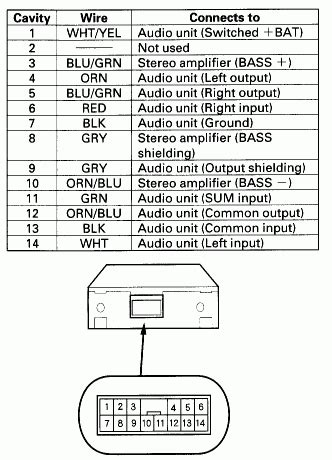 The kenwood kdc combines unheard of value with amazing sound processing. Kenwood Kdc Wiring Diagram