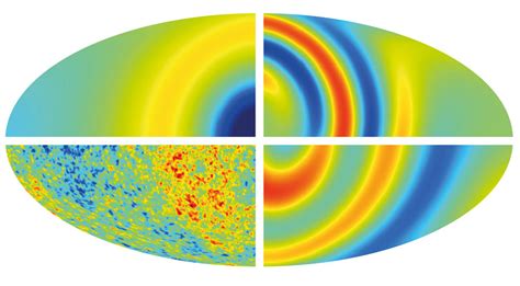 Cosmologists Show That Universe Is Expanding Uniformly Astronomy Now