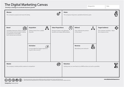 It should provide information about every step of the journey, helping brands to visualize their end results. Digital Marketing Canvas tool and template online - TUZZit