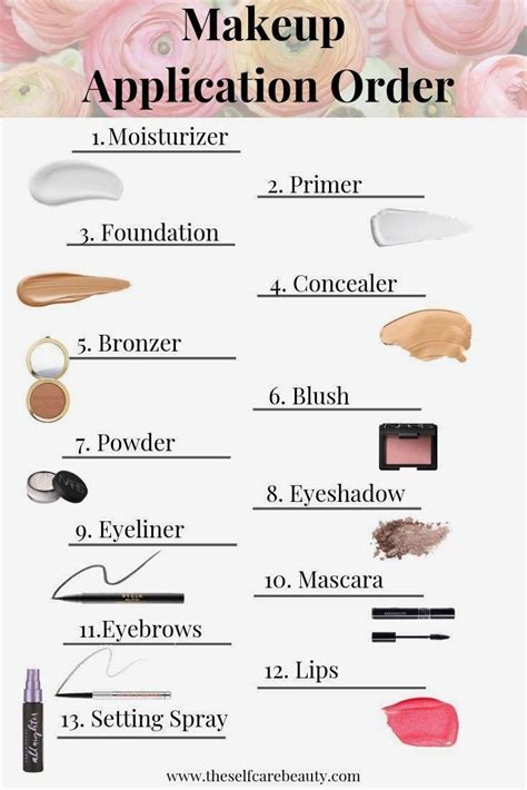Pin By Thabu03 On Makeup Makeup Order Makeup For Beginners Makeup