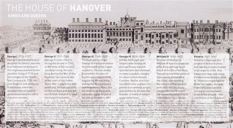 The House Of Hanover 2011 Collect Gb Stamps
