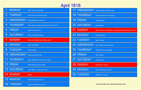 April 1816 Roman Catholic Saints Calendar