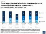 Ohio Medicaid Managed Care Plans