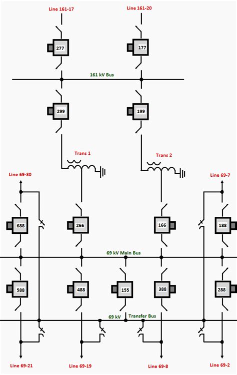 Circuit Diagram Of Electrical Substation