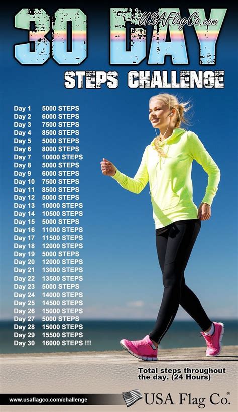 30 Day Steps Challenge In 2020 Walking For Health Walking Challenge