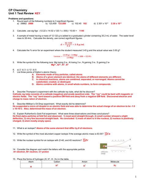 Learn and practice large collection of easy & hard chemistry objective questions answers with explanation that are frequently. Unit 1 Test Review KEY