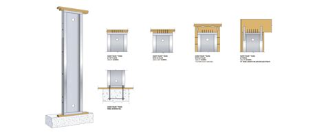 Shear Wall System Mitek Residential Construction Industry
