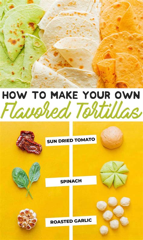 Easy Homemade Flavored Tortillas Foolproof Formula For Any Flavor Recipe Recipes