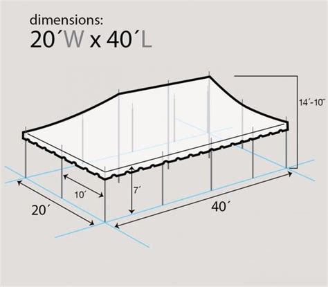 20x40 Pole Tent Absolute Fun Party Rentals