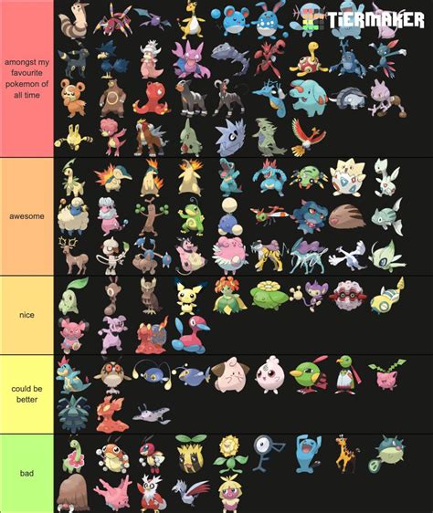 My Tier List Of Every Johto Pokemon Rmandjtv