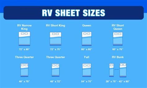 Rv Sheet Sizes Rvs Campers And Truck Sizes