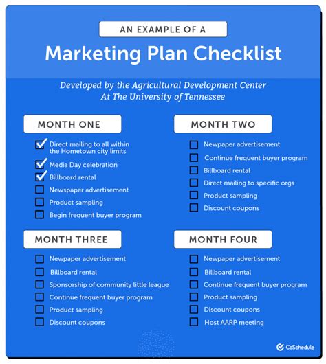 34 Marketing Plan Samples To Build Your Strategy With 7 Templates