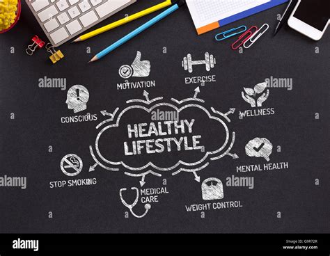 Healthy Lifestyle Chart With Keywords And Icons On Blackboard Stock
