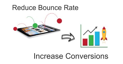 How To Reduce Bounce Rate And Improve Conversions In 2021