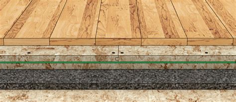 How to install interlocking floor mats/tiles. How to Soundproof Floor - Soundproofing with SerenityMat