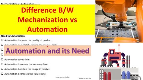 Difference Bw Mechanization Vs Automation Automation And Its Need
