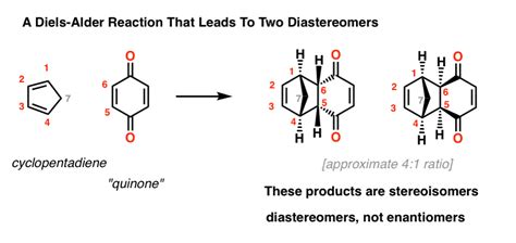 Exo Vs Endo Products In The Diels Alder How To Tell Them Apart