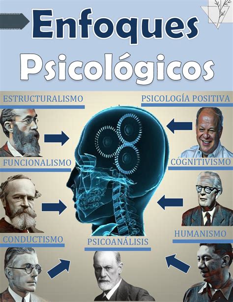 Calaméo Revista Enfoques Psicologicos