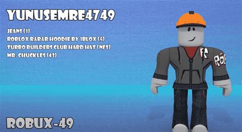 Stunning Roblox Characters List Youll Ever Need Names And Outfits