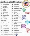 20 mathematical symbols with their origin meaning and use - English ...
